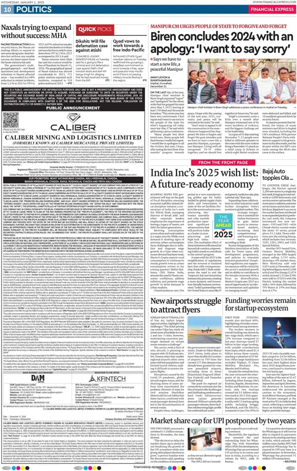 Financial Express newspaper clipping — Basis of Allotment